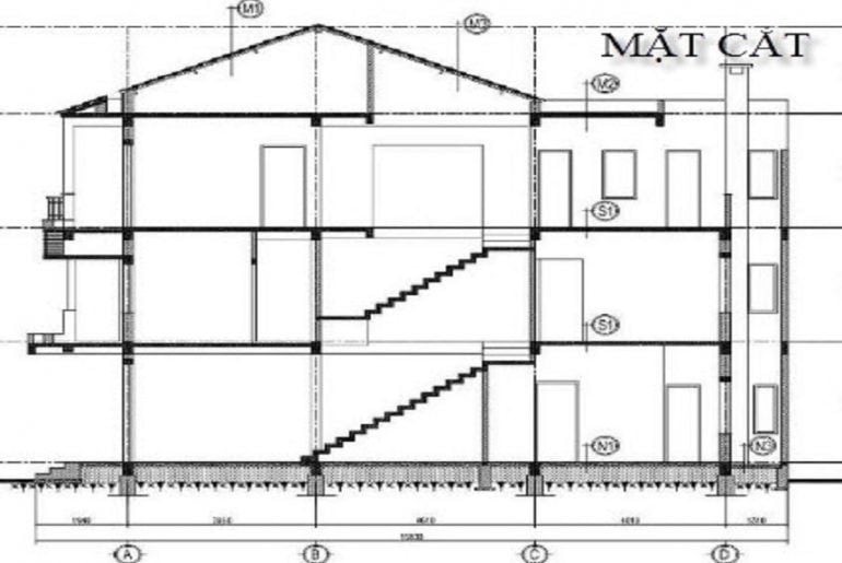 Mặt cắt xe tải