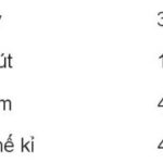 Xe Tải Mỹ Đình - Địa Chỉ Uy Tín Mua Bán Xe Tải