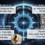 Ý nghĩa của con số 21:21 trong cuộc sống