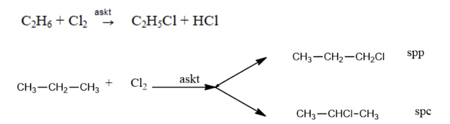 Phản ứng thế của ankan - ankan hóa 11