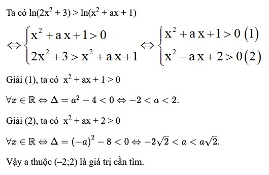 Ví dụ về ứng dụng tích phân từng phần để tính nguyên hàm ln(x+1)