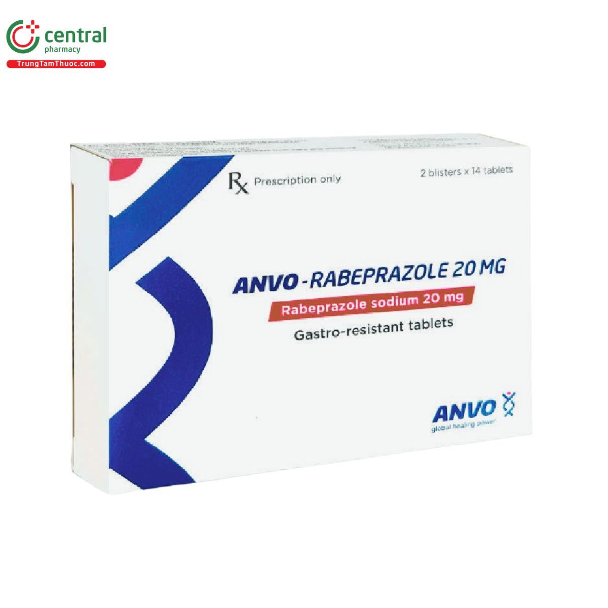 Tác dụng phụ của thuốc
