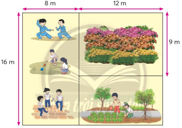 Hình ảnh một khu đất bao gồm sân chơi, vườn hoa và vườn rau hình chữ nhật