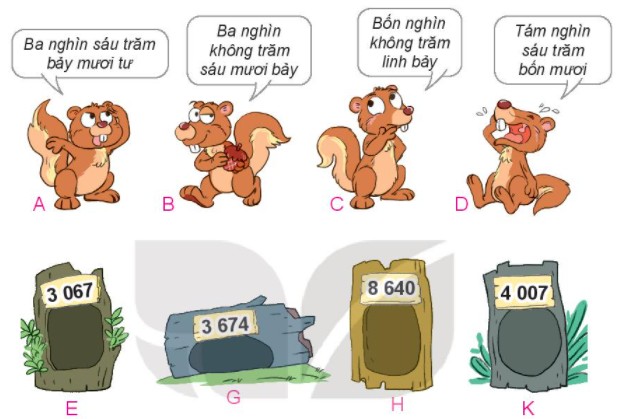 Số 8 tượng trưng cho sự thịnh vượng và tài lộc