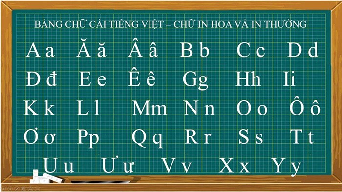 Cách viết bảng chữ cái tiếng Việt theo thể chữ in