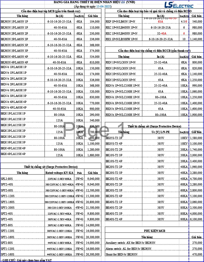 Bảng giá MCB LS các dòng series BKN, BKN-b, BKH, RCBO, RCBB và thiết bị chống sét