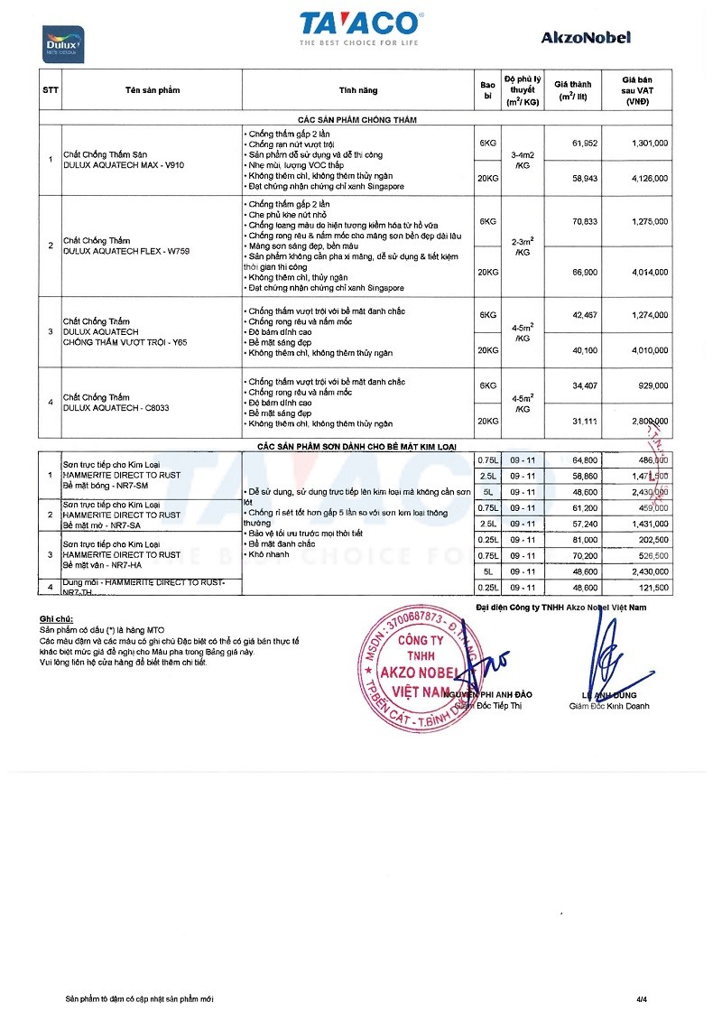 bảng giá sơn chống thấm dulux