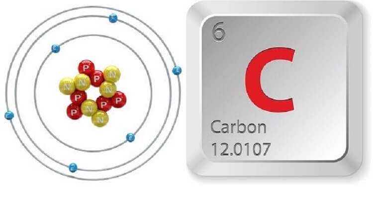 Cấu trúc cacbon