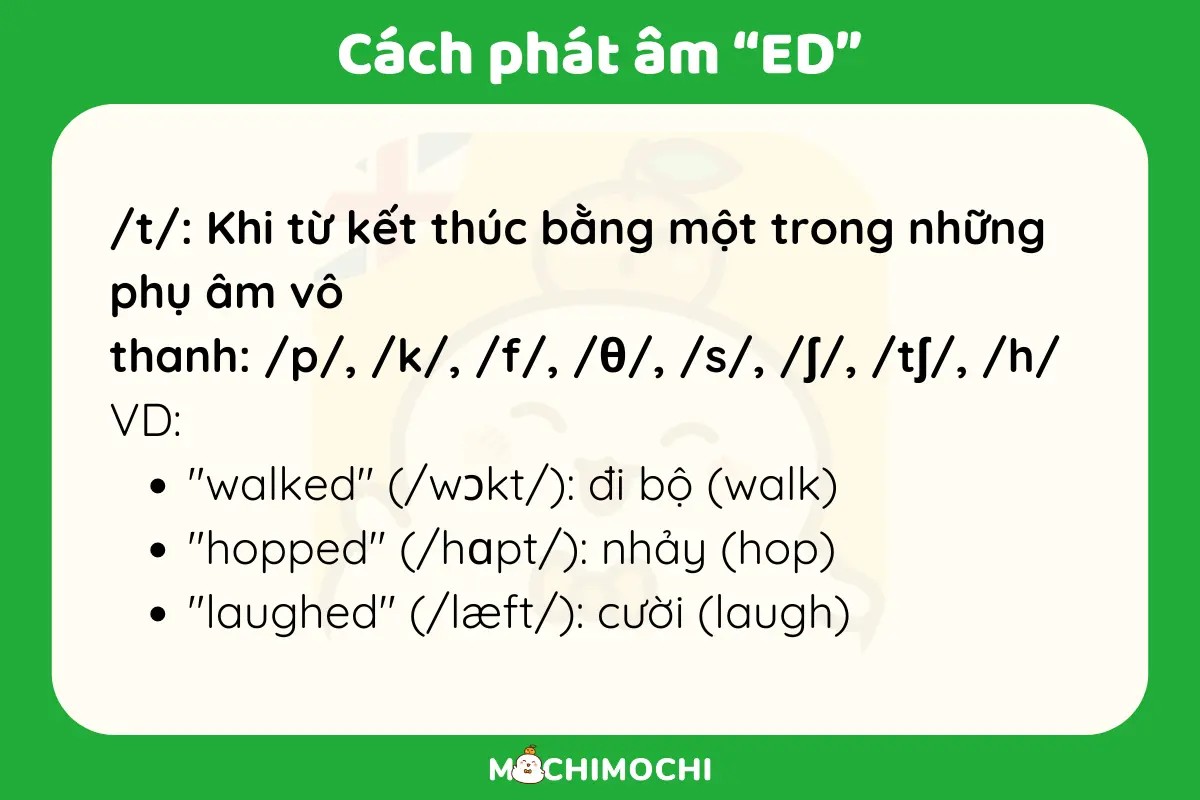 Phát âm đuôi ed