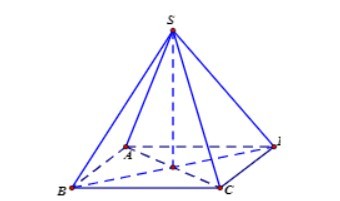 Bài tập hình chóp đều