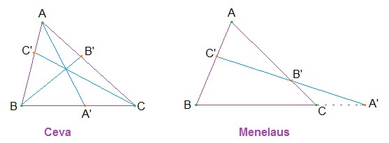 Định lý Menelaus và định lý Ceva