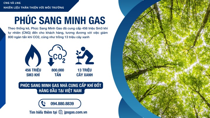 Giá Gas 12kg