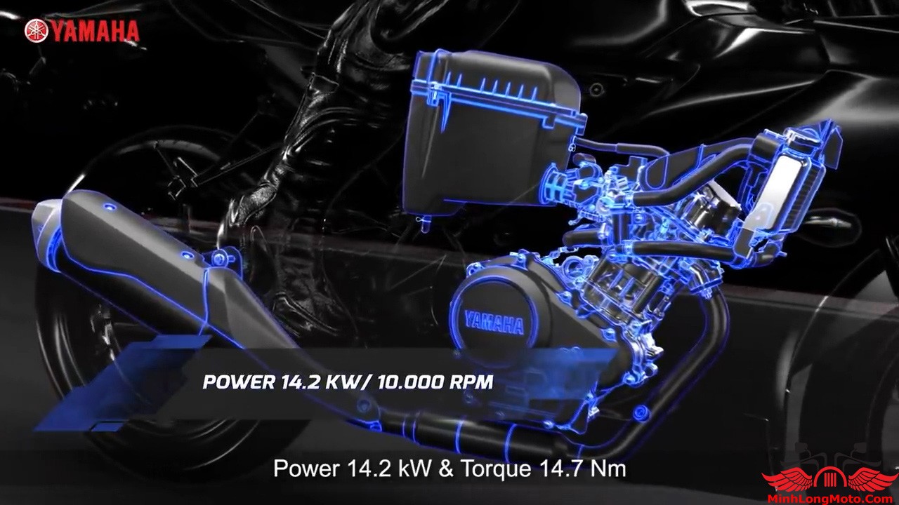Công suất R15V4