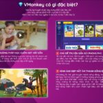 Flashcards giúp học thuộc các từ vựng chứa "chữ gh" hiệu quả hơn.