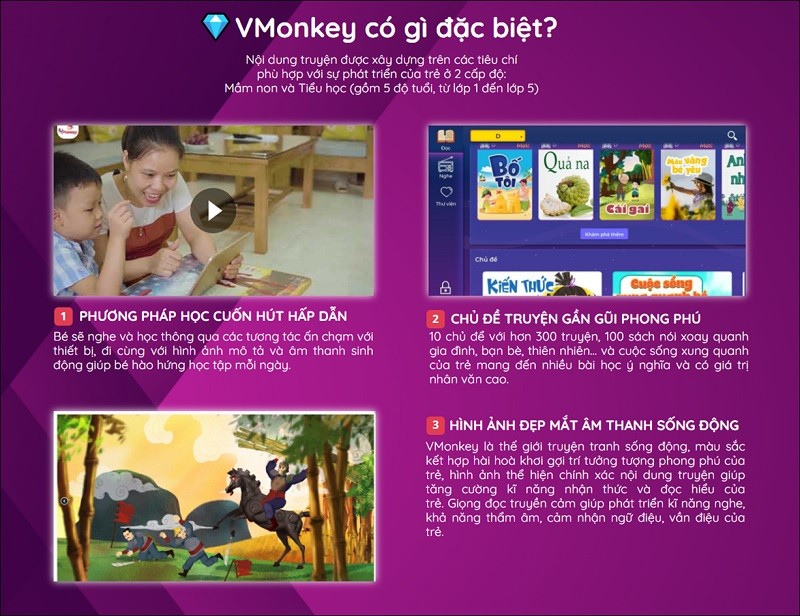 Flashcards giúp học thuộc các từ vựng chứa "chữ gh" hiệu quả hơn.