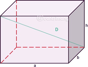 Công thức tính thể tích hình hộp chữ nhật với chiều dài a, chiều rộng b và chiều cao h