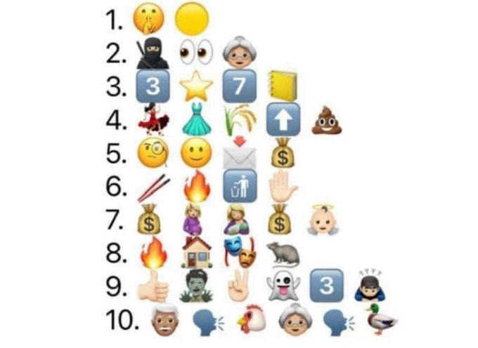 Đoán ca dao tục ngữ qua hình ảnh emoji