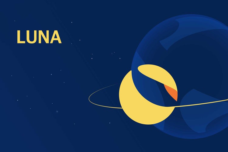 Lịch sử giá đồng Luna