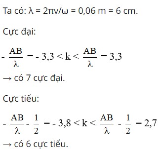 Giải bài tập xác định số điểm dao động với biên độ cực đại, cực tiểu giao thoa sóng, tính số cực đại và cực tiểu trên đoạn AB với các thông số khác