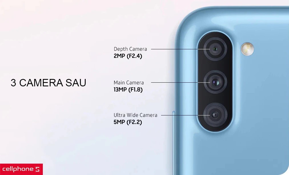 Hệ thống ba camera sau của Samsung Galaxy A11