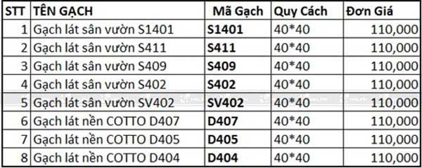 Ứng dụng gạch lát nền 40x40 phòng khách