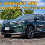 Chi phí lăn bánh xe VF8 bao gồm nhiều khoản mục