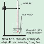 Muối đồng (II) sunfat ngậm nước CuSO4.5H2O bị mất nước khi đun nóng