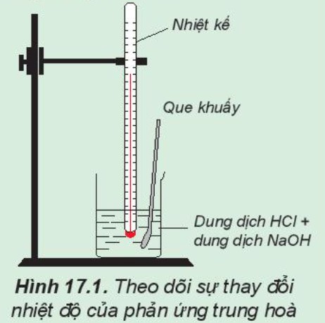 Muối đồng (II) sunfat ngậm nước CuSO4.5H2O bị mất nước khi đun nóng