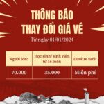 Bản đồ Hoàng Thành Thăng Long