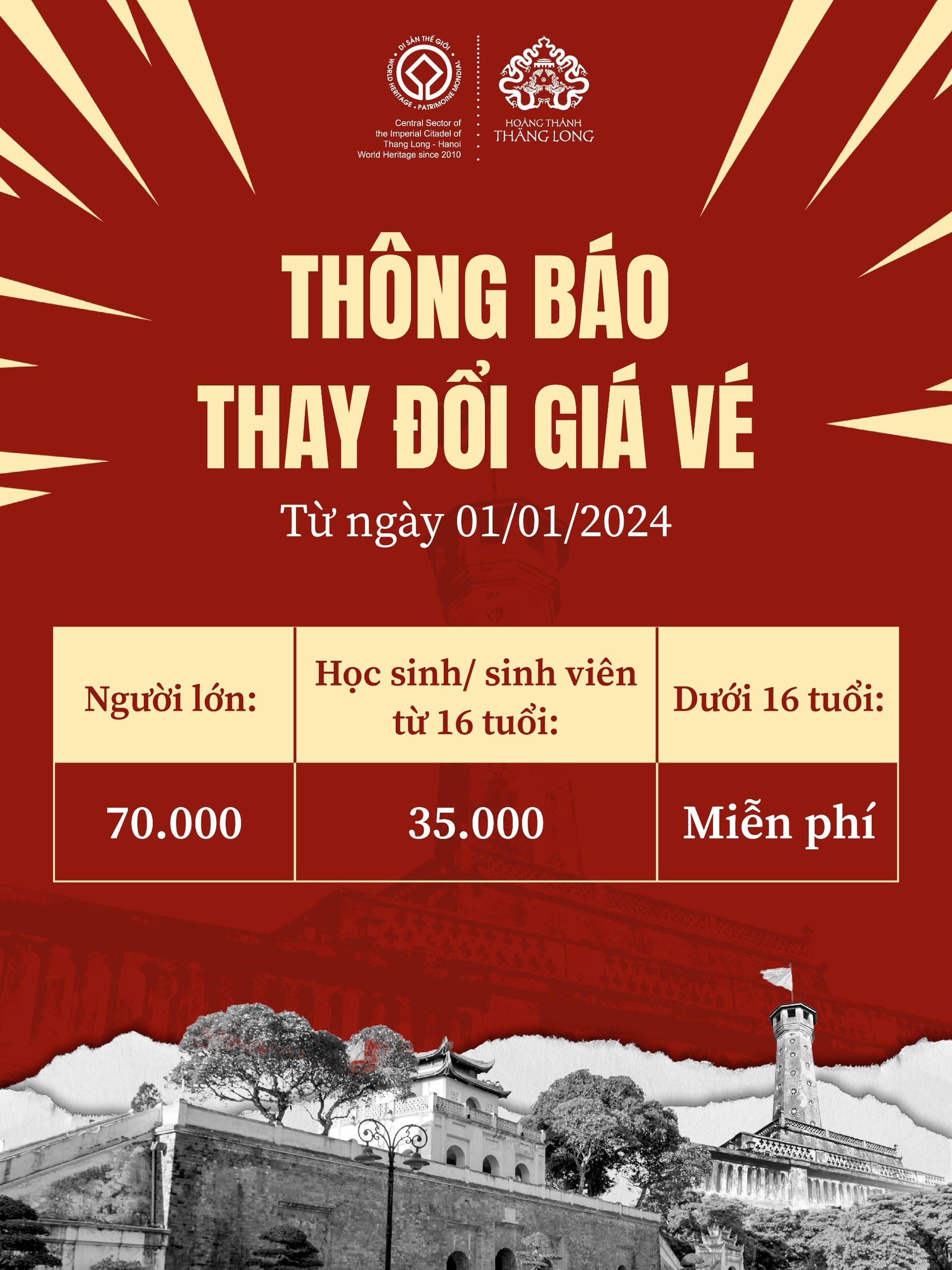 Bản đồ Hoàng Thành Thăng Long