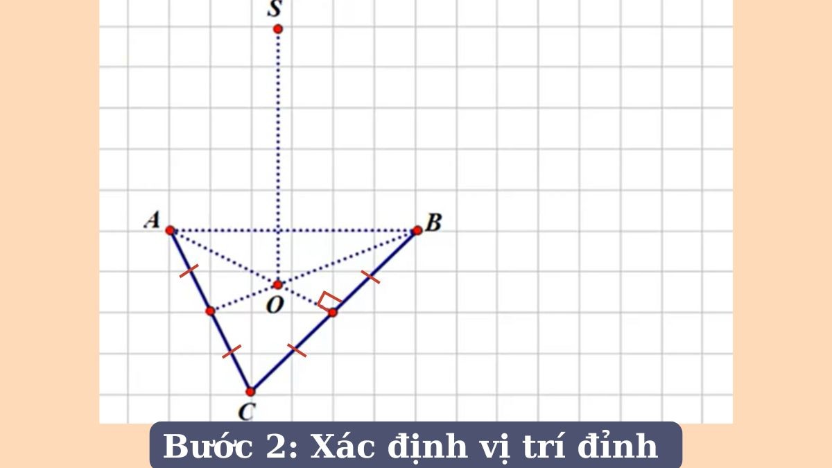 Vẽ hình chóp tam giác đều bước 2