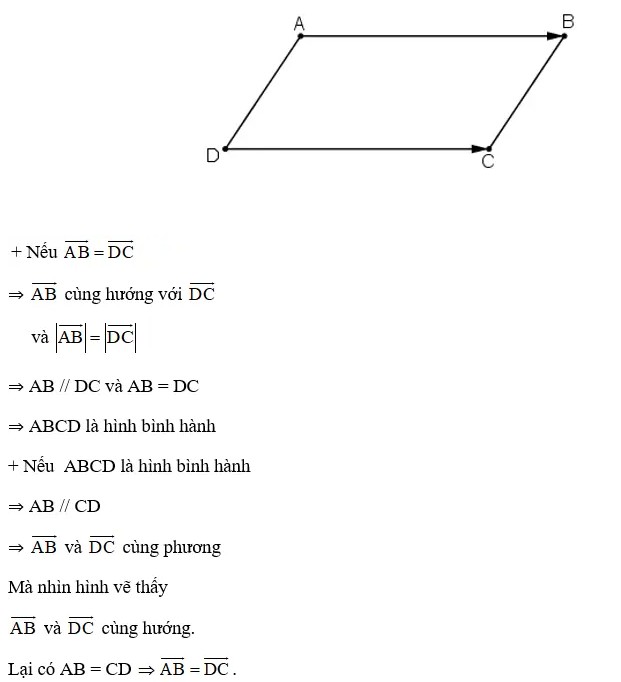 Giải bài 6 2 vecto cùng hướng khi nào