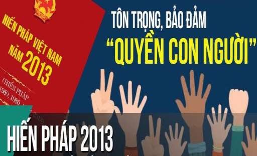 Ảnh minh họa quyền bất khả xâm phạm thân thể