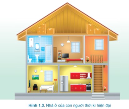 Nhà ở là nơi trú ẩn an toàn