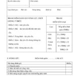 Tầm quan trọng của bảng đánh giá nhân sự