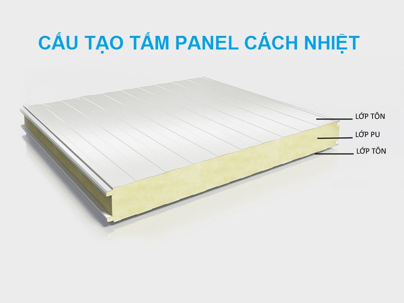 Tấm panel cách nhiệt cấu tạo 3 lớp