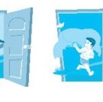 Từ ngữ có tiếng chứa iêu hoặc ưu