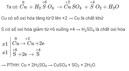 Phản ứng oxi hóa khử Cu