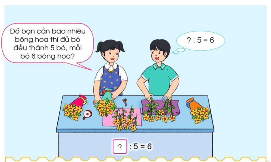 Ví dụ tìm số bị chia – Toán lớp 3