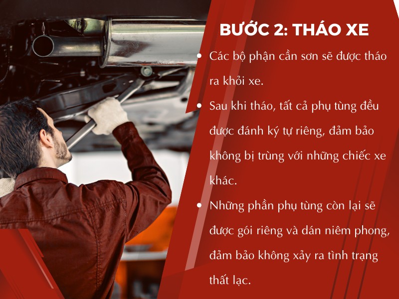 Tháo xe Janus