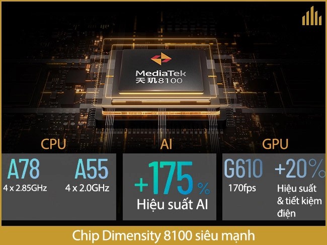 Chip Dimensity 8100 trên Redmi K50