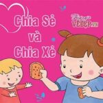 Người dùng mạng xã hội băn khoăn về cách dùng từ chia sẻ hay chia xẻ