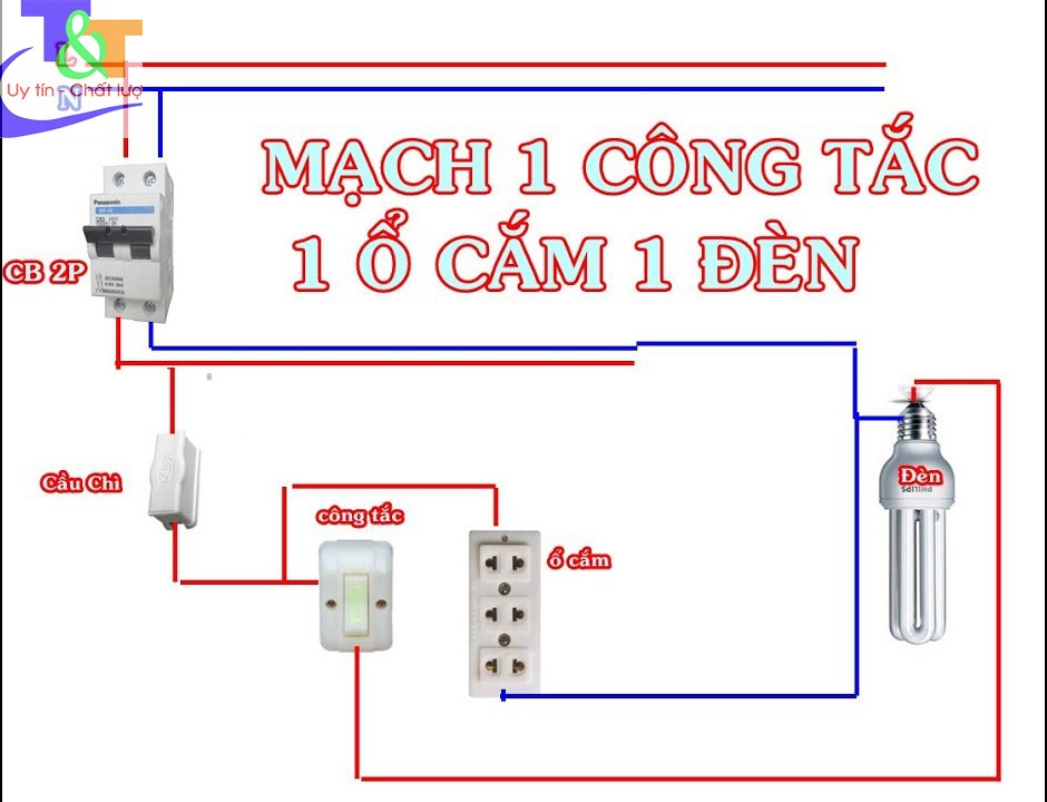 Sơ đồ mạch điện 1 công tắc 1 ổ cắm 1 cầu chì đơn giản
