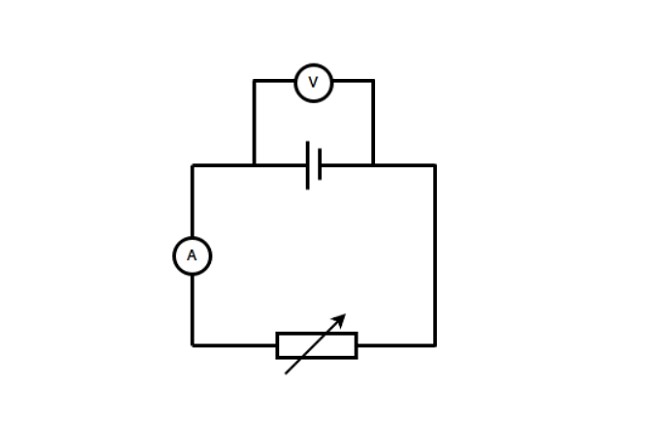 Cách tính suất điện động EMF