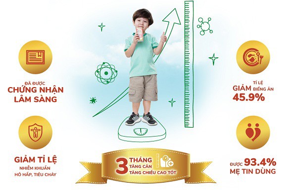 Thùng sữa Nuti Growplus+ hộp 110ml dành cho trẻ trên 1 tuổi