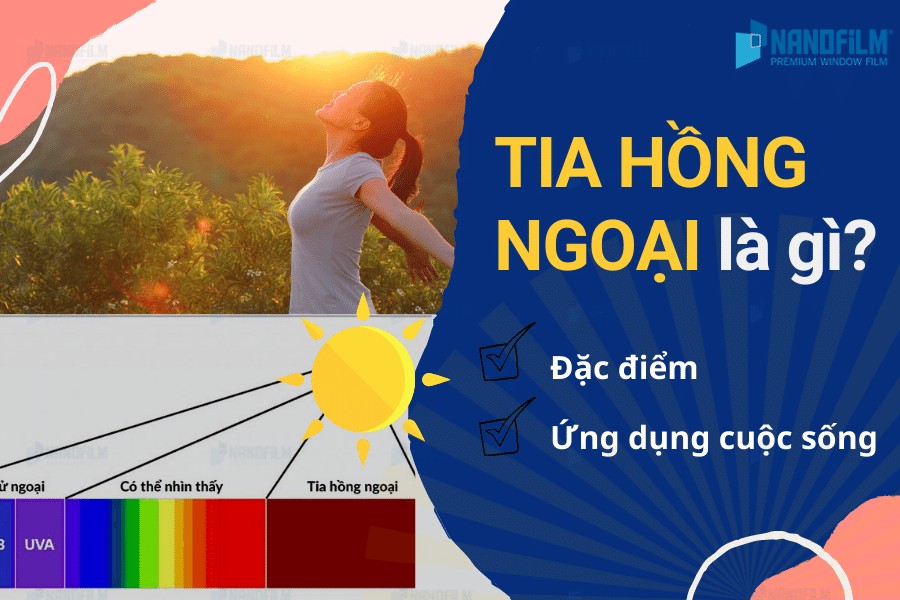 William Herschel phát hiện ra tia hồng ngoại