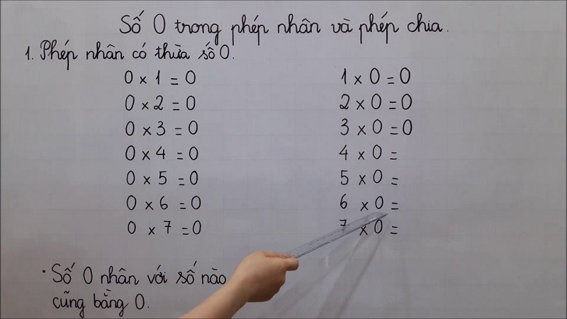 Số 0 trong phép nhân