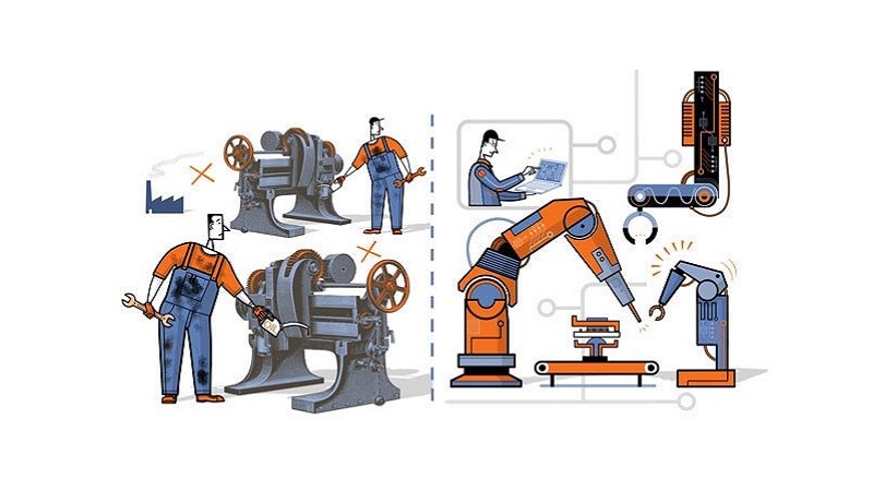 Cách mạng Công nghiệp