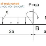 Gối Cố Định