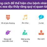 Những cÃ¡ch khÃ¡c thá»ƒ hiá»‡n sá»± quan tÃ¢m cá»§a quÃ½ vá»‹ vá»›i bá»‡nh nhÃ¢n Ä‘Æ°á»£c chÄƒm sÃ³c cuá»‘i Ä‘á»i gá»“m Ã¢m nháº¡c, chuyáº¿n thÄƒm cá»§a thÃº cÆ°ng, hÃ¡t hÃ², cáº§u nguyá»‡n, thÆ¡ ca, sá»± hÃ i hÆ°á»›c, mÃ¡t-xa nháº¹ nhÃ ng, trÃ² chuyá»‡n vÃ  tiáº¿p xÃºc yÃªu thÆ°Æ¡ng.